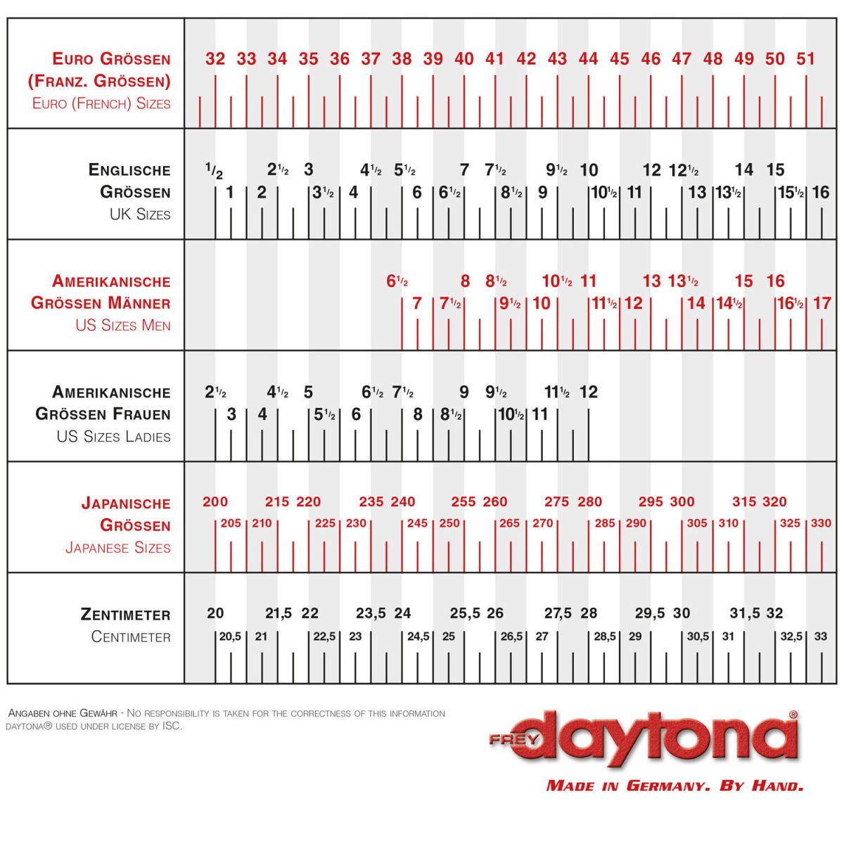 Schubert sizing chart
